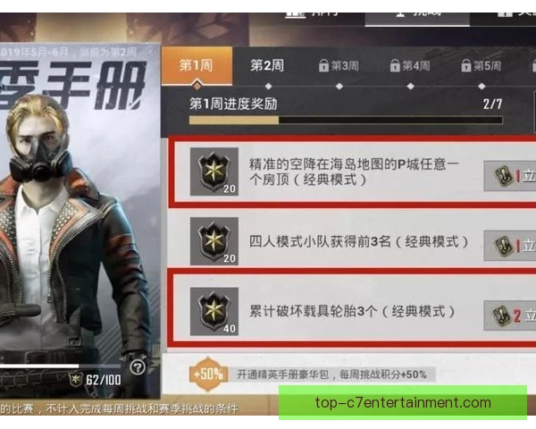 和平精英天赋评估，数据维度与实战表现结合
