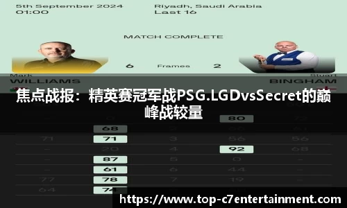 焦点战报：精英赛冠军战PSG.LGDvsSecret的巅峰战较量