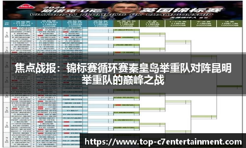 焦点战报：锦标赛循环赛秦皇岛举重队对阵昆明举重队的巅峰之战
